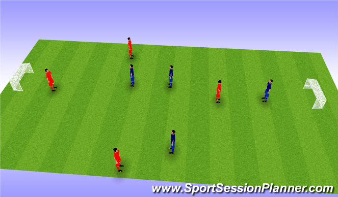 Football/Soccer Session Plan Drill (Colour): 4 v 4