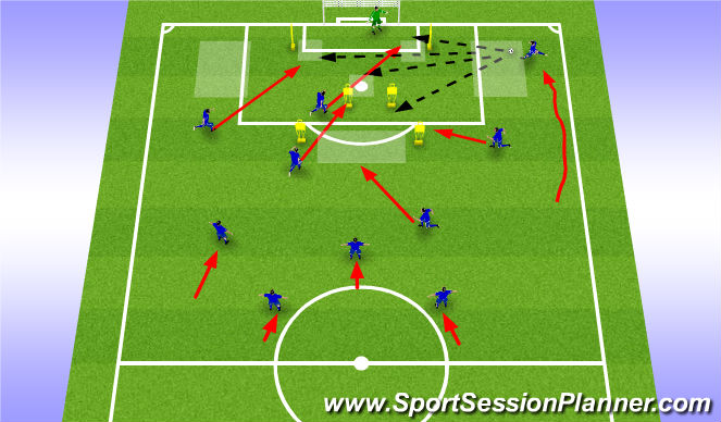 Football/Soccer Session Plan Drill (Colour): Crossing & Runs In to the Box