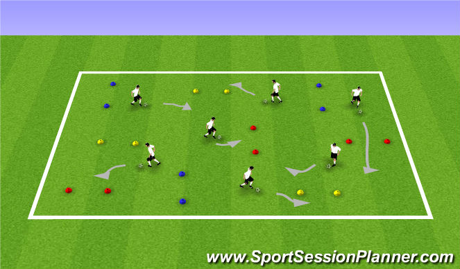 Football/Soccer Session Plan Drill (Colour): Dribbling Gates