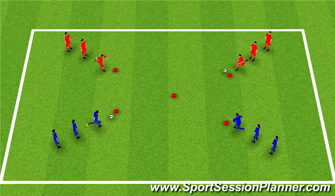 Football/Soccer Session Plan Drill (Colour): Dynamic Warm up