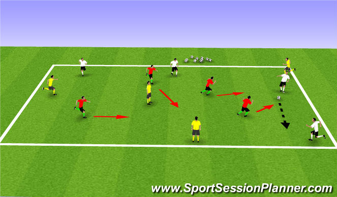 Football/Soccer Session Plan Drill (Colour): Possession with 3 teams