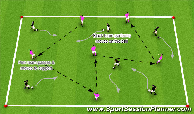 Football/Soccer Session Plan Drill (Colour): Warm-up