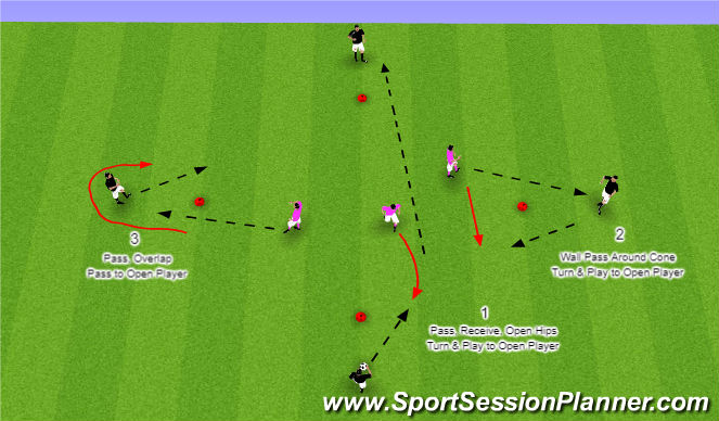 Football/Soccer Session Plan Drill (Colour): Technical