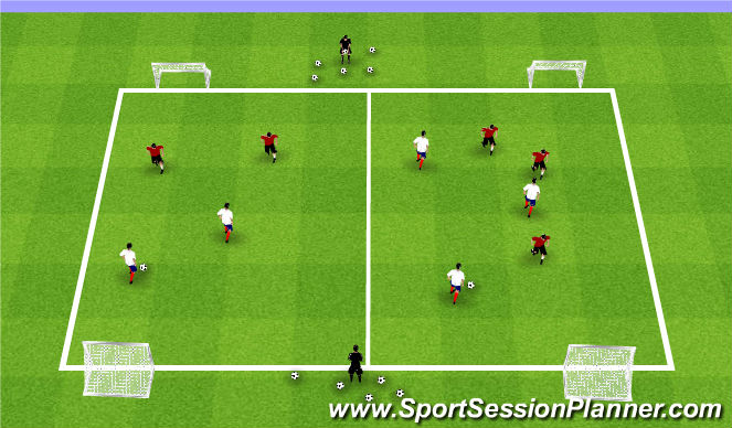 Football/Soccer Session Plan Drill (Colour): Fall ODP Week 4 1st Session