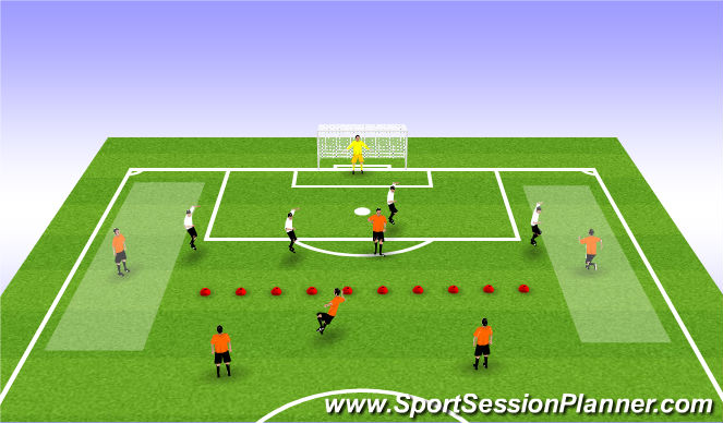 Football/Soccer Session Plan Drill (Colour): Attack PHASE 1
