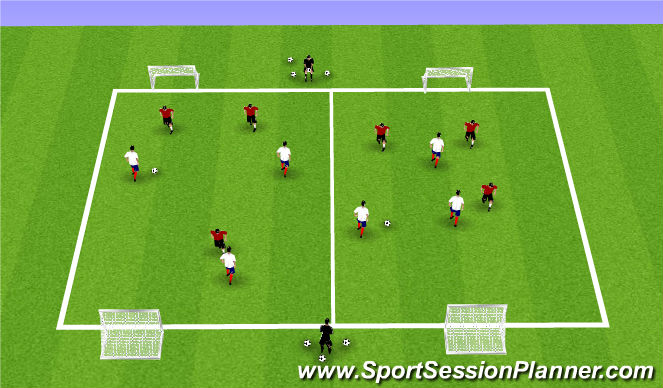 Football/Soccer Session Plan Drill (Colour): Fall ODP Week 6 1st Session