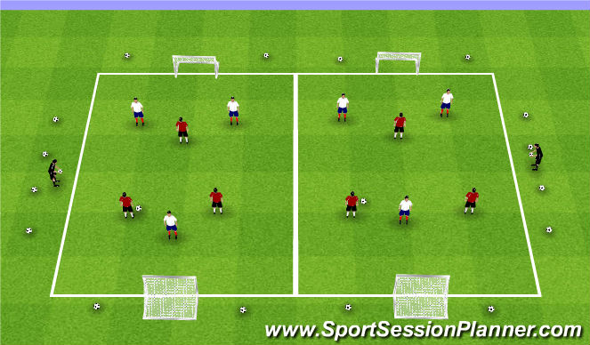 Football/Soccer Session Plan Drill (Colour): Fall ODP 1st Session Week 7