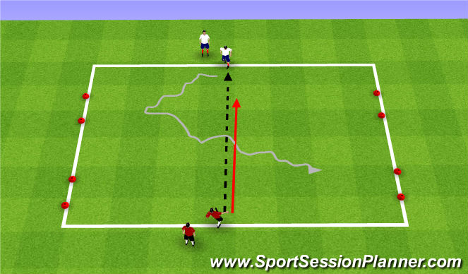 Football/Soccer Session Plan Drill (Colour): Fall ODP Week 8 1st session