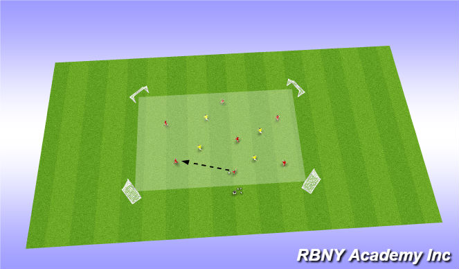 Football/Soccer Session Plan Drill (Colour): 7v4