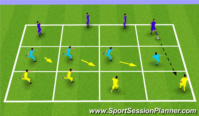 Football/Soccer Session Plan Drill (Colour): Technical