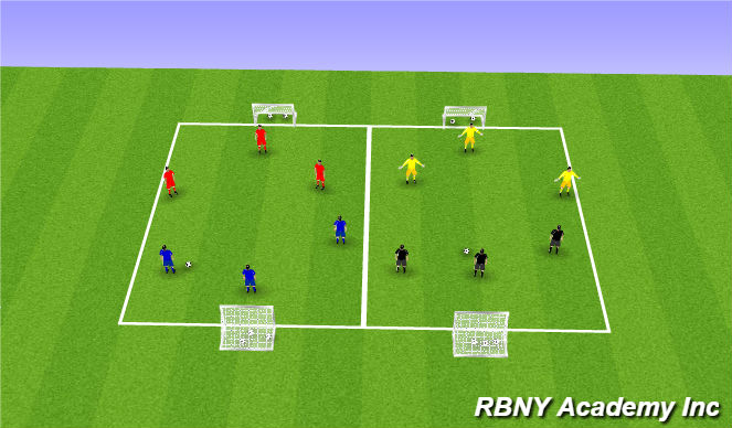 Football/Soccer Session Plan Drill (Colour): Tournament