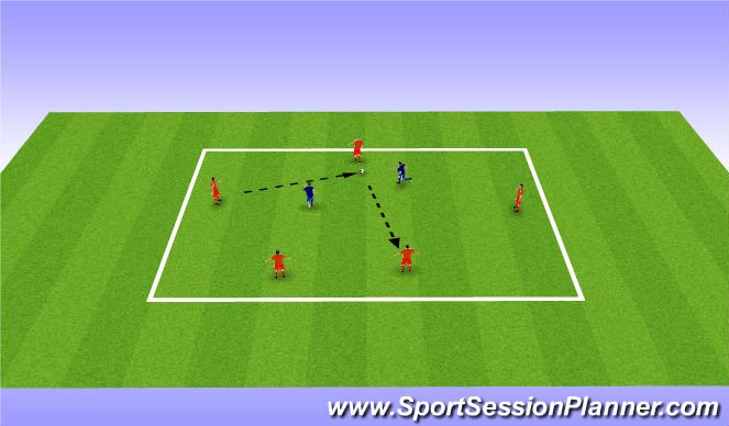 Football/Soccer Session Plan Drill (Colour): Rondos