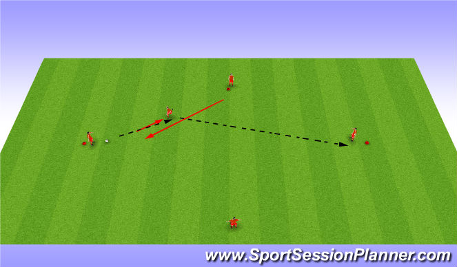 Football/Soccer Session Plan Drill (Colour): DFT - CPOA