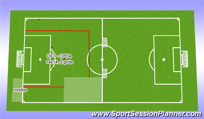 Football/Soccer Session Plan Drill (Colour): Field layout