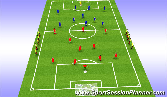 Football/Soccer Session Plan Drill (Colour): Stage 4 - Game