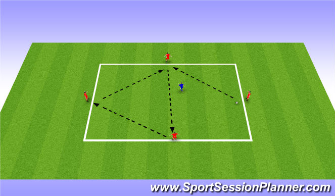 Football/Soccer Session Plan Drill (Colour): Rondo with pressure (warm up)