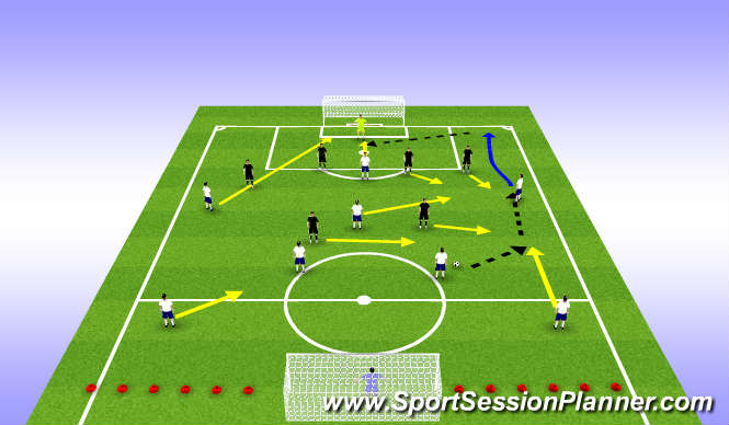 Football/Soccer Session Plan Drill (Colour): line training phase