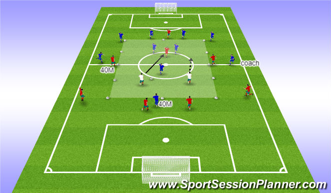 Football/Soccer Session Plan Drill (Colour): training 2 Attack