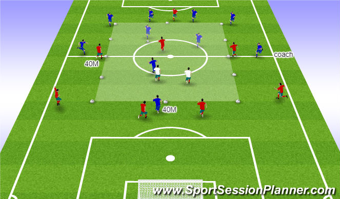 Football/Soccer Session Plan Drill (Colour): training 3 defense
