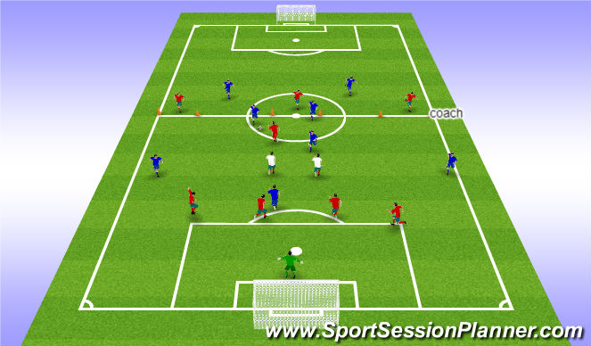 Football/Soccer Session Plan Drill (Colour): training 4 7 VS 6