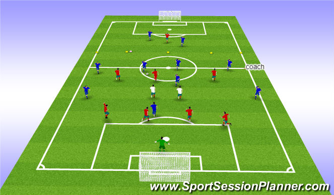 Football/Soccer Session Plan Drill (Colour): training 5