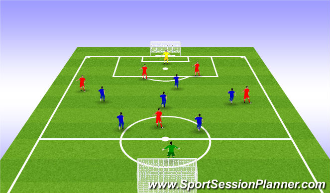 Football/Soccer Session Plan Drill (Colour): Game Related