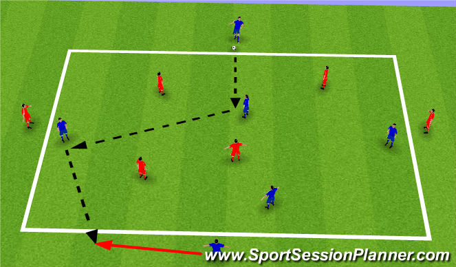 Football/Soccer Session Plan Drill (Colour): Small-Sided