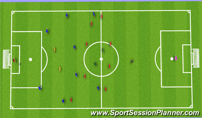Football/Soccer Session Plan Drill (Colour): 比賽