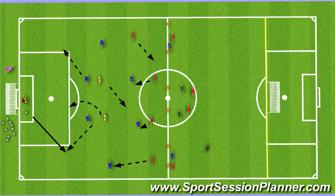 Football/Soccer Session Plan Drill (Colour): 6對6小組練習