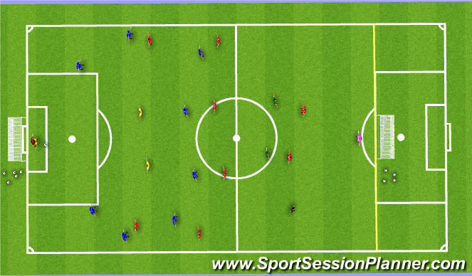 Football/Soccer Session Plan Drill (Colour): 8對8攻防