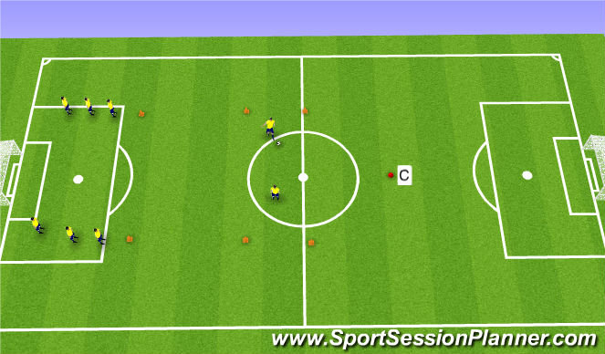 Football/Soccer Session Plan Drill (Colour): 传接球训练