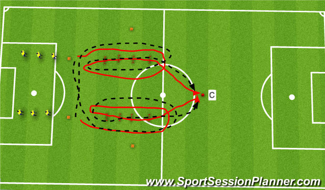 Football/Soccer Session Plan Drill (Colour): Screen 1