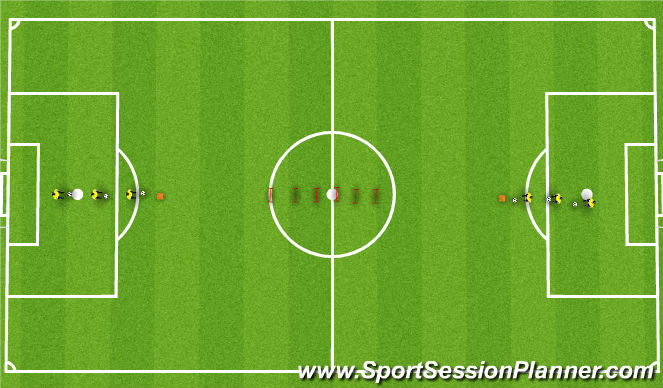 Football/Soccer Session Plan Drill (Colour): 控球