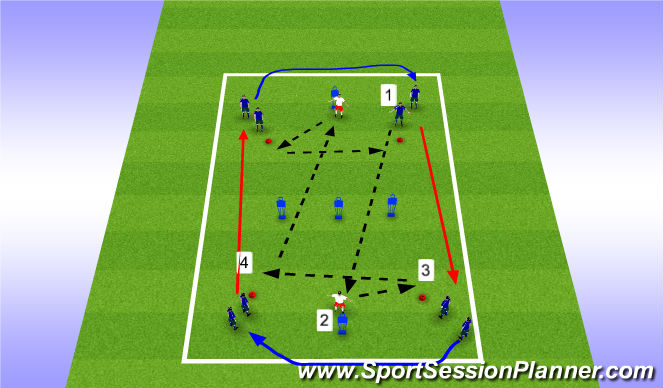 Football/Soccer Session Plan Drill (Colour): Seam Passing