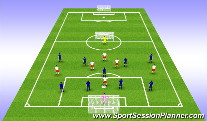 Football/Soccer Session Plan Drill (Colour): 10v8 Controlled Game