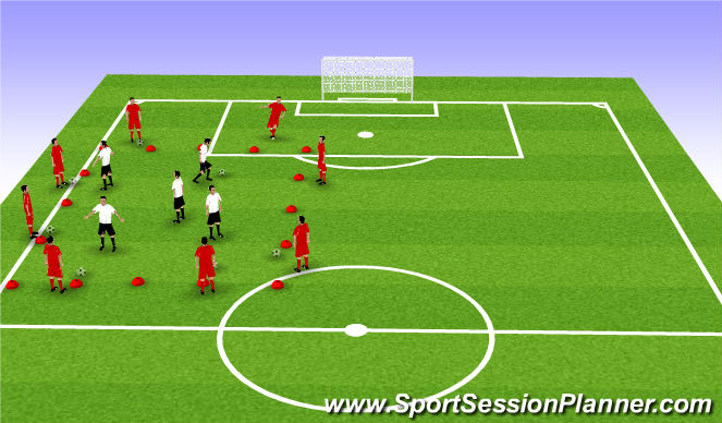 Football/Soccer Session Plan Drill (Colour): Ball Familiarity