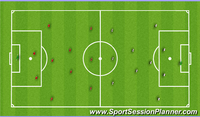 Football/Soccer Session Plan Drill (Colour): 11v11
