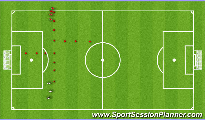 Football/Soccer Session Plan Drill (Colour): Cool Down and Recovery