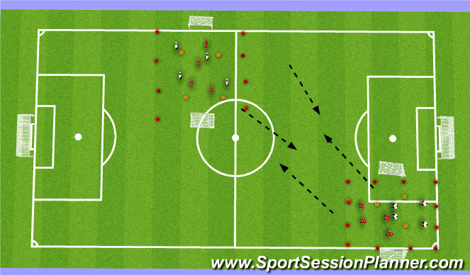 Football/Soccer Session Plan Drill (Colour): Speed Endurance