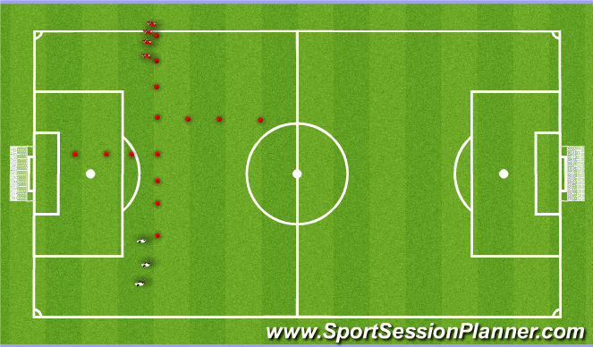 Football/Soccer Session Plan Drill (Colour): Cool Down and Recovery