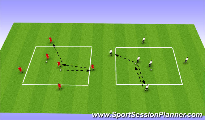 Football/Soccer Session Plan Drill (Colour): Technical Drill
