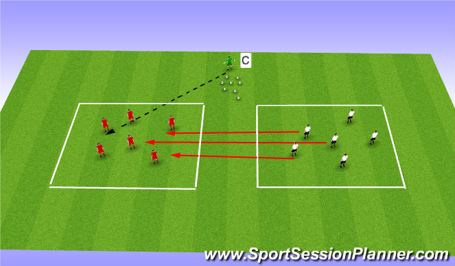Football/Soccer Session Plan Drill (Colour): Possession Game
