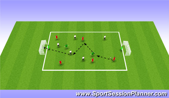 Football/Soccer Session Plan Drill (Colour): Possession Game 3