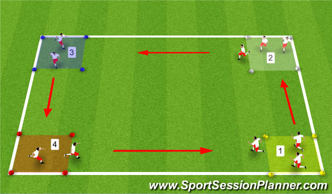 Football/Soccer Session Plan Drill (Colour): Movement Prep