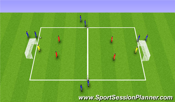 Football/Soccer Session Plan Drill (Colour): Screen 4