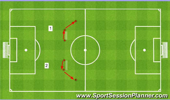 Football/Soccer Session Plan Drill (Colour): Activity 1 & 2