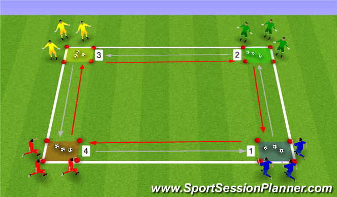 Play tag to give players a fun soccer warm up drill - Soccer Warm