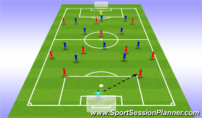 Football/Soccer Session Plan Drill (Colour): 11v11 game