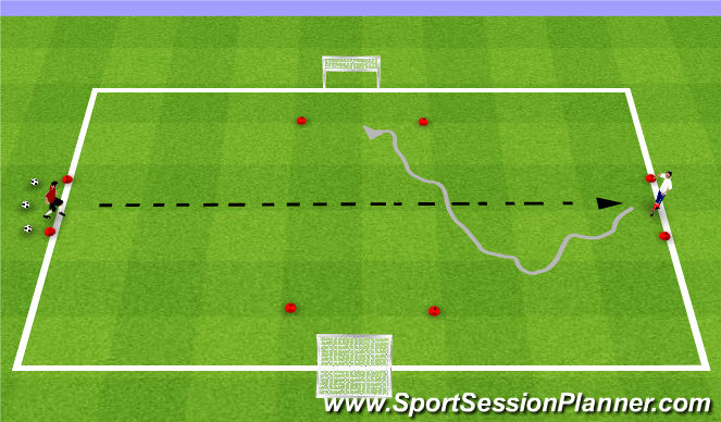 Football/Soccer Session Plan Drill (Colour): Fall ODP Week 11 1st Session