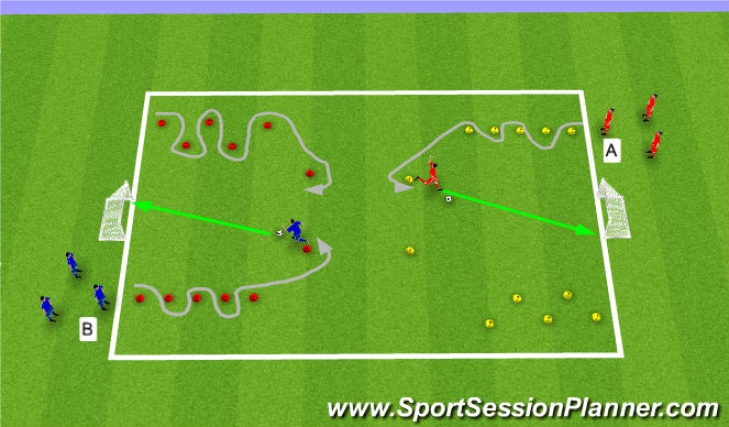 Football/Soccer Session Plan Drill (Colour): Shooting 1